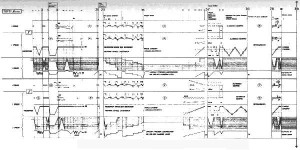 mikrophoniestockhausen
